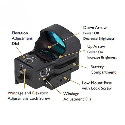 RAZOR RED DOT SIGHTS