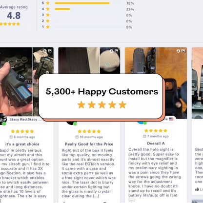 AIMTECHX™ Combined Holographic Sight