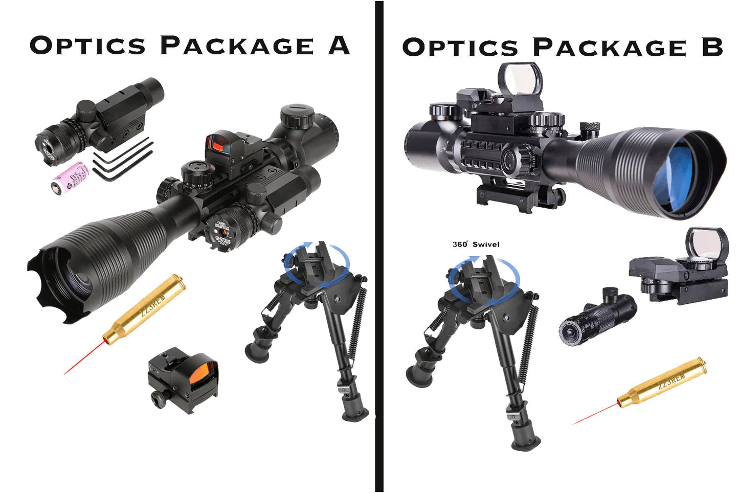 AIMTECHX™ Revolution Package 3