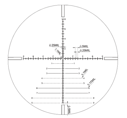 Partisan 6-24x50 FFP